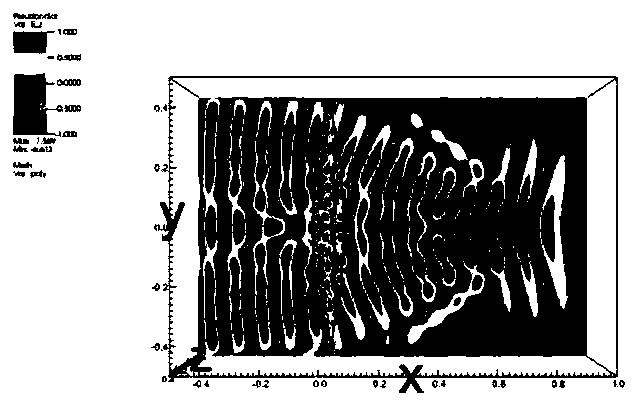 Infrared energy focusing treatment device and use method thereof