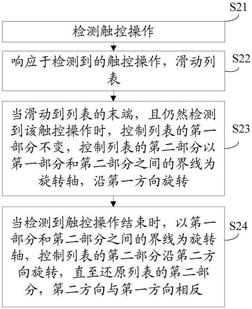 List control method and device