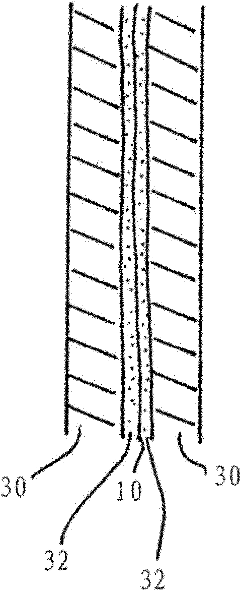 Surface portion