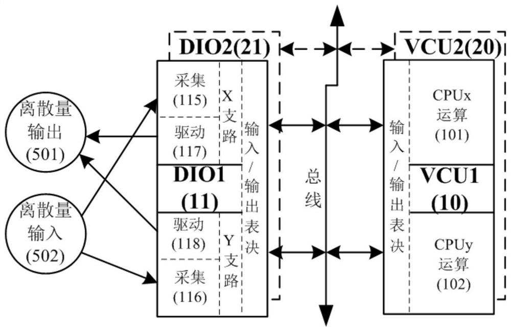 Universal double 2-vote-2 computer architecture and implementation method thereof