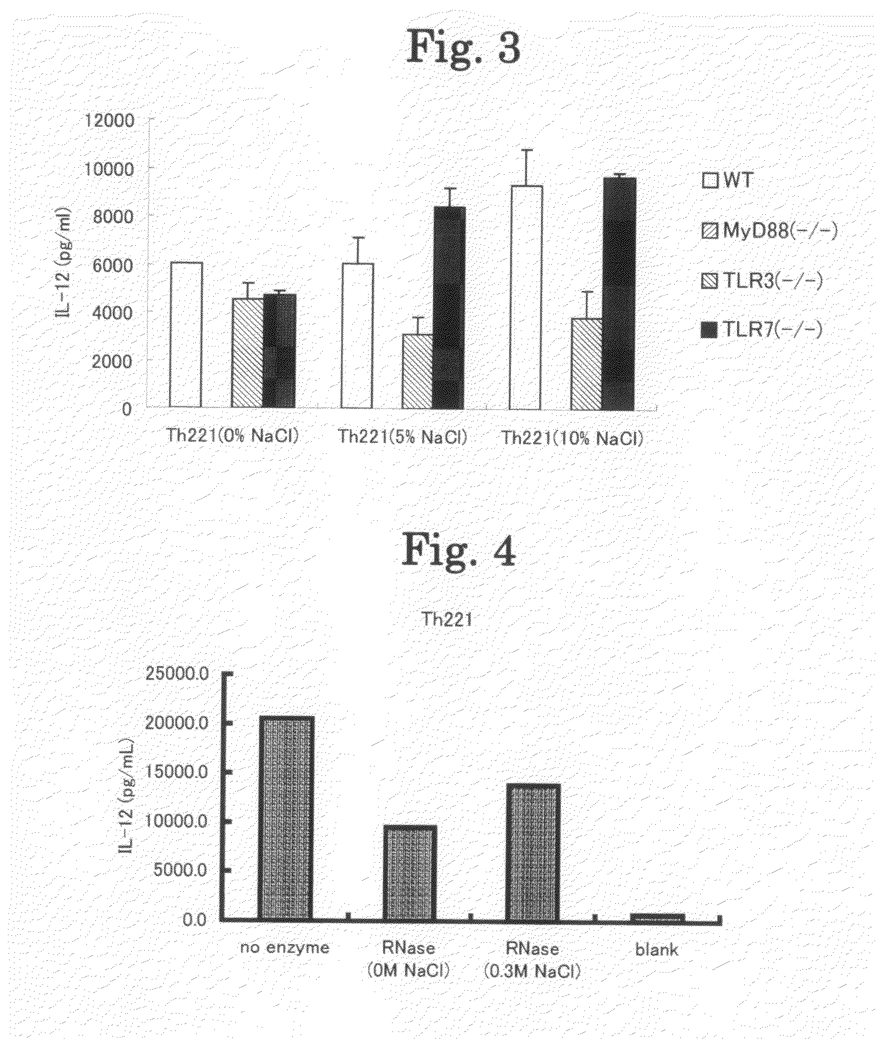 Lactic acid bacteria-derived double-stranded RNA