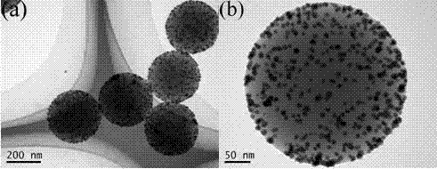 Preparation method of polystyrene/gold composite microspheres