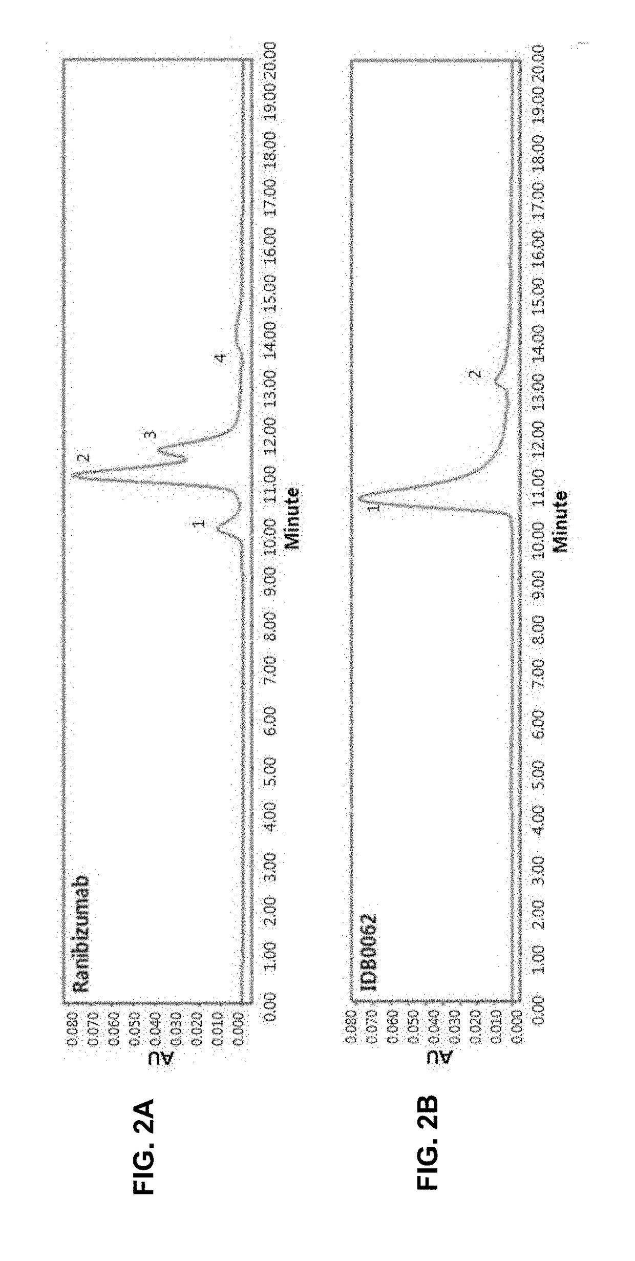 Pharmaceutical composition for preventing and treating eye diseases, containing, as active ingredient, fusion protein in which tissue-penetrating peptide and Anti-vascular endothelial growth factor preparation are fused