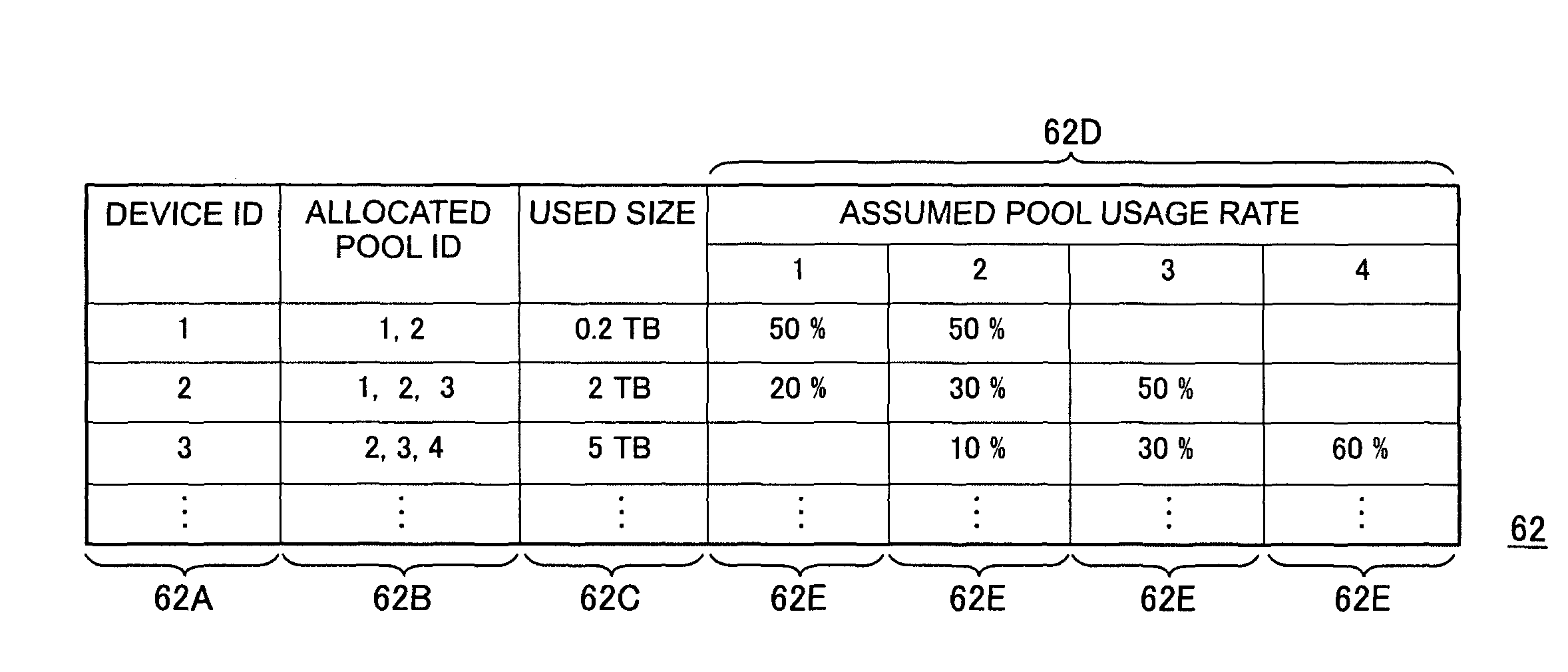 Storage system and control method