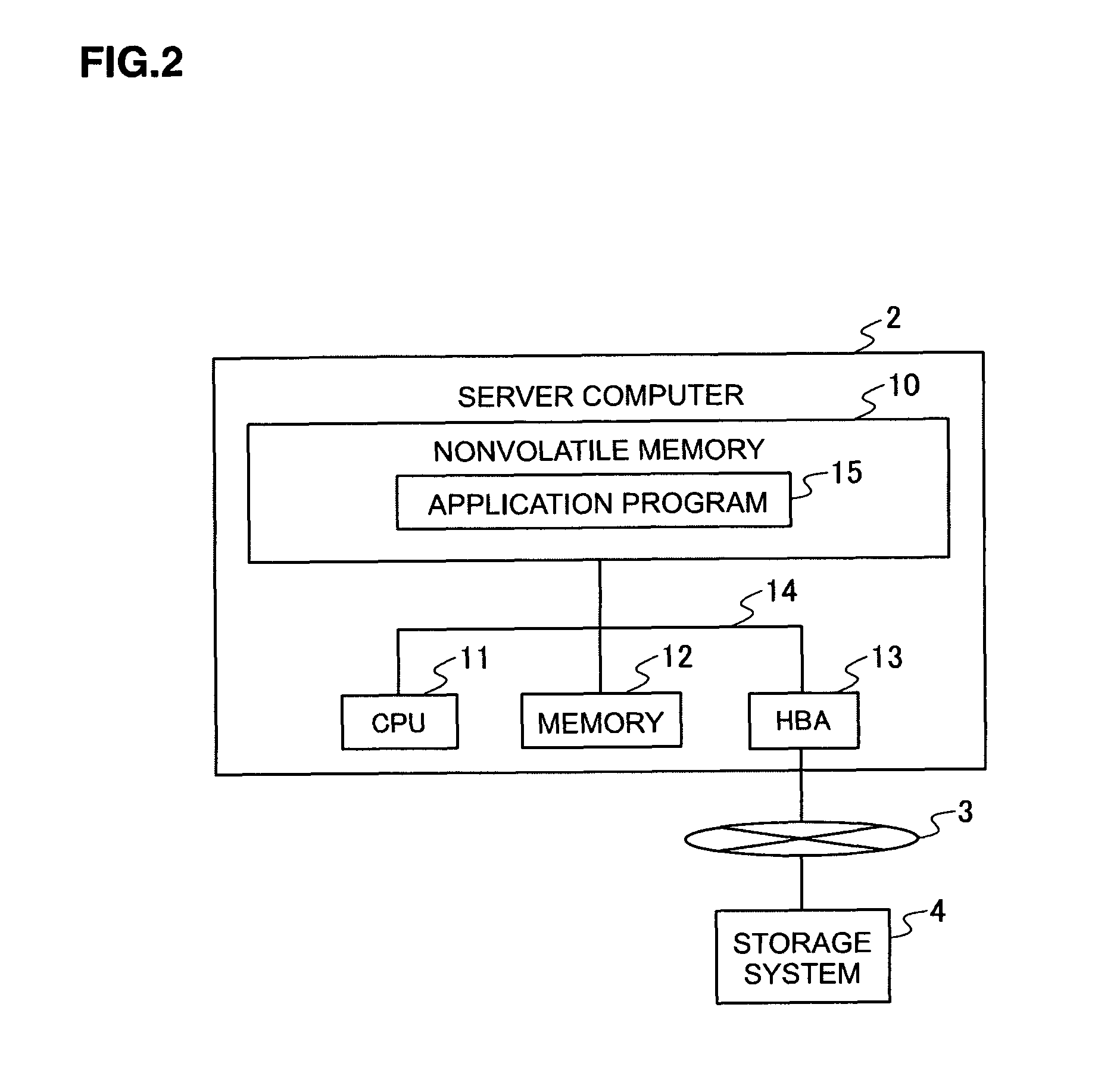 Storage system and control method