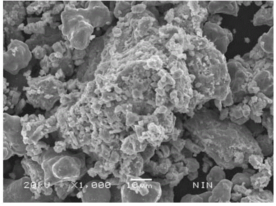 Method for preparing FeSe-based superconducting material