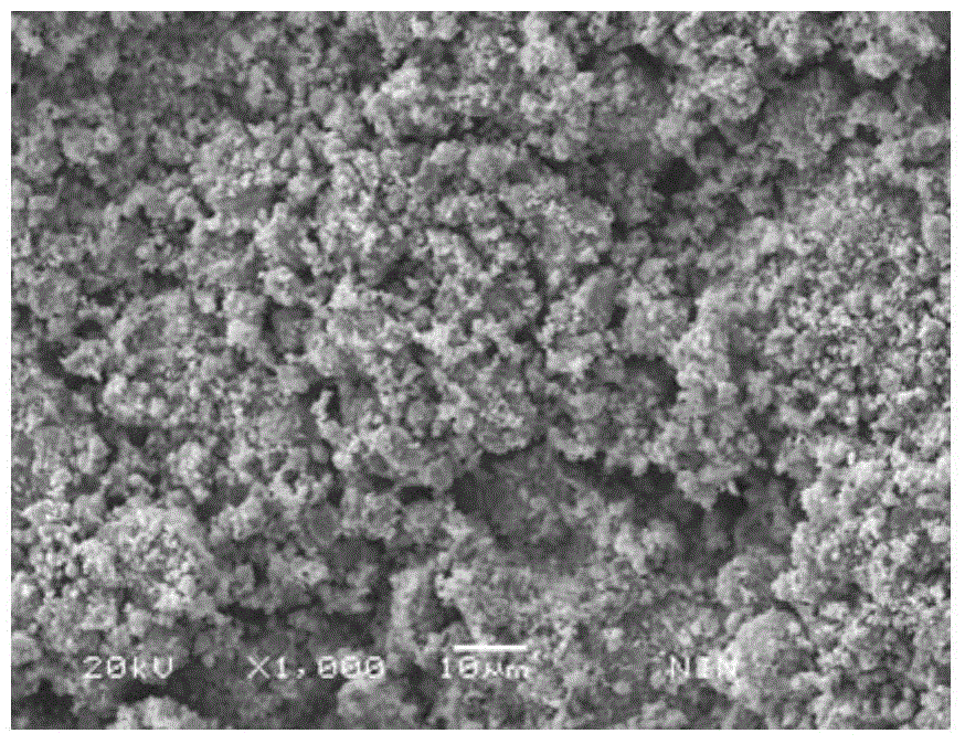 Method for preparing FeSe-based superconducting material