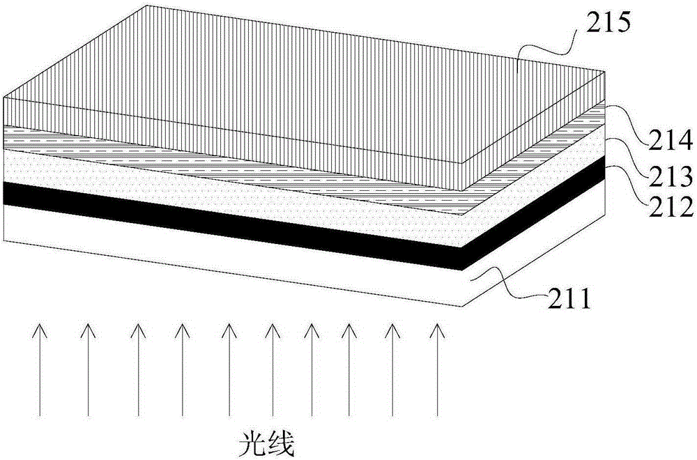 Array substrate and making method thereof