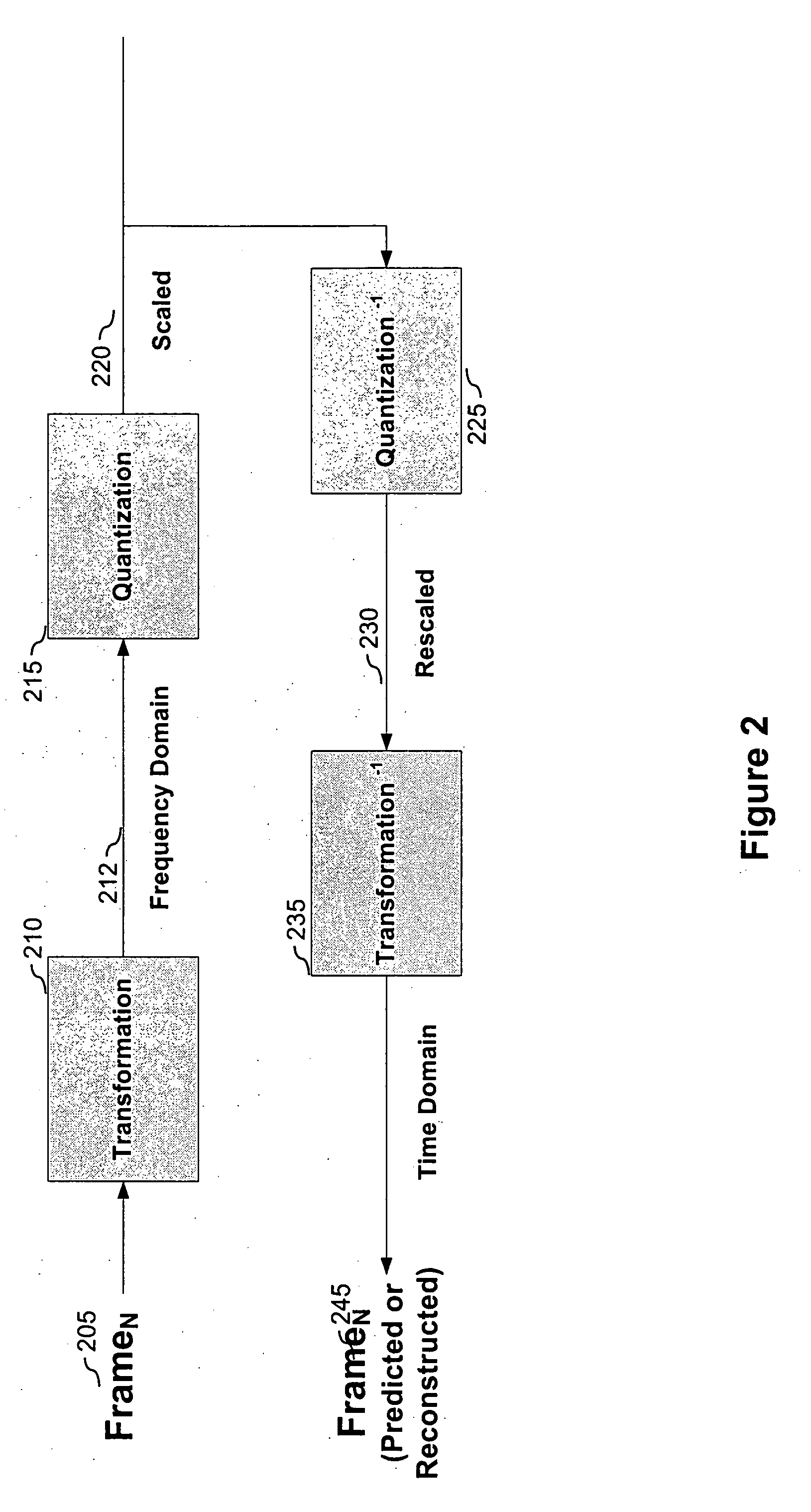 Prediction intra-mode selection in an encoder