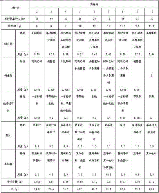 Active lactic acid bacteria beverage and preparation method thereof