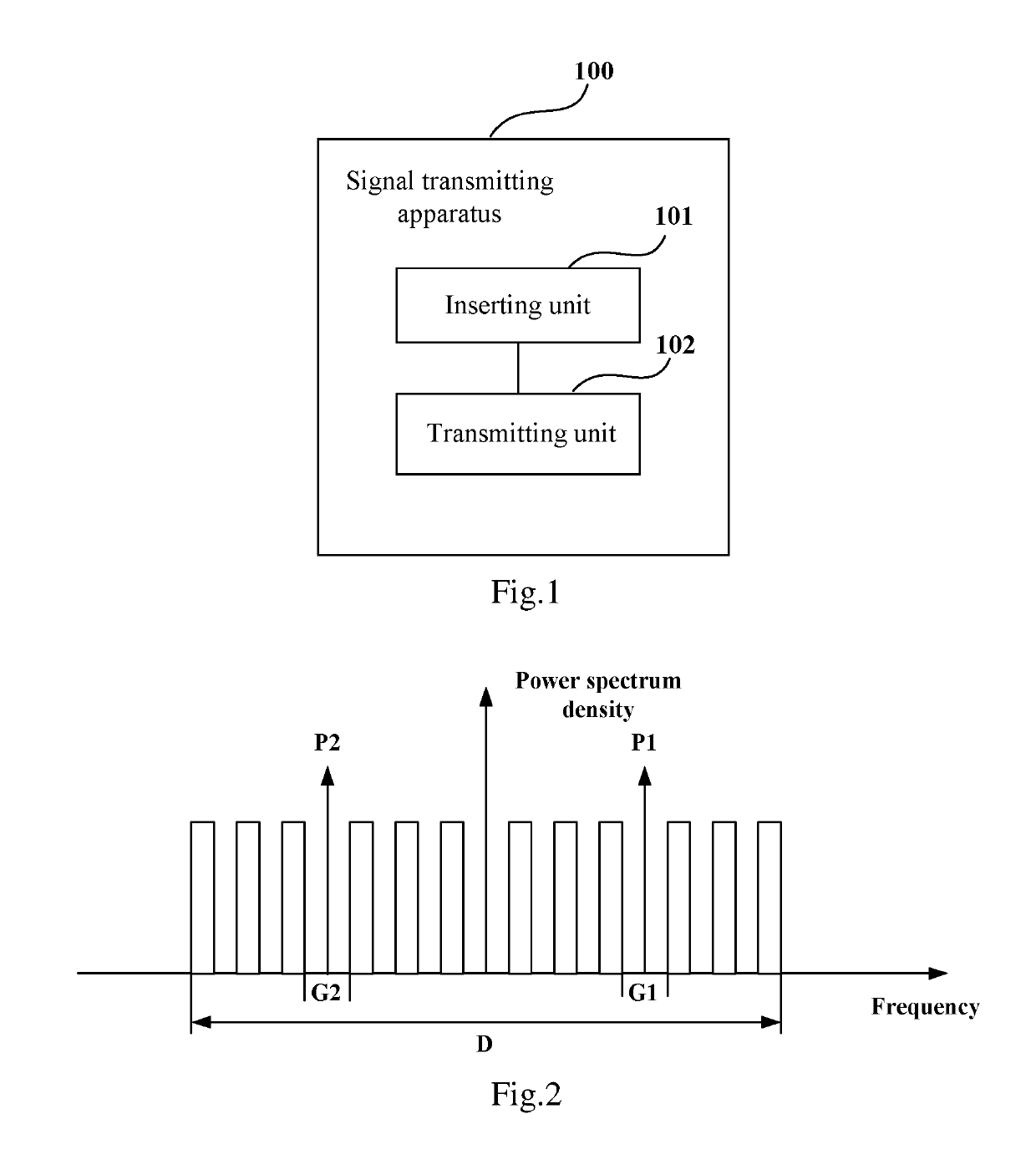 Signal processing apparatus, signal transmitting apparatus and receiver