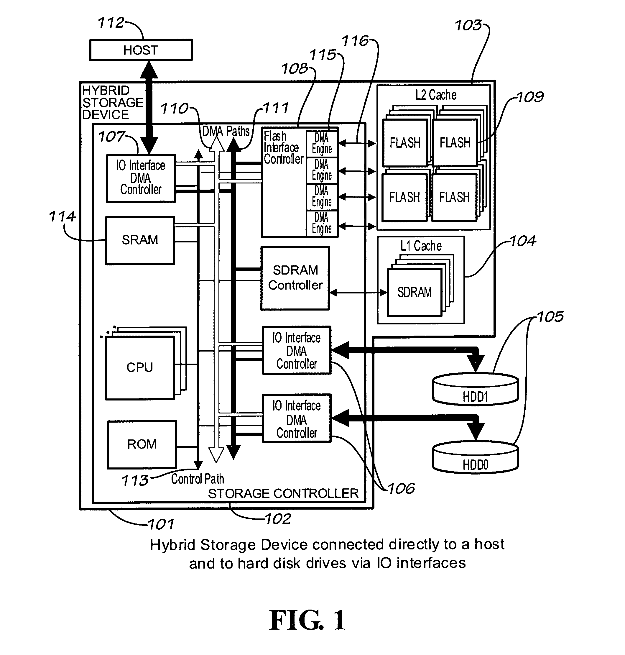 Multi-leveled cache management in a hybrid storage system