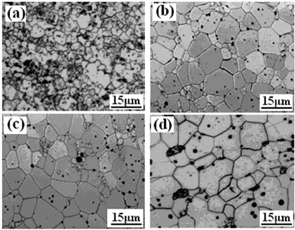 TiO2 doped UO2-10wt% Gd2O3 burnable poison and preparation method of TiO2 doped UO2-10wt% Gd2O3 burnable poison