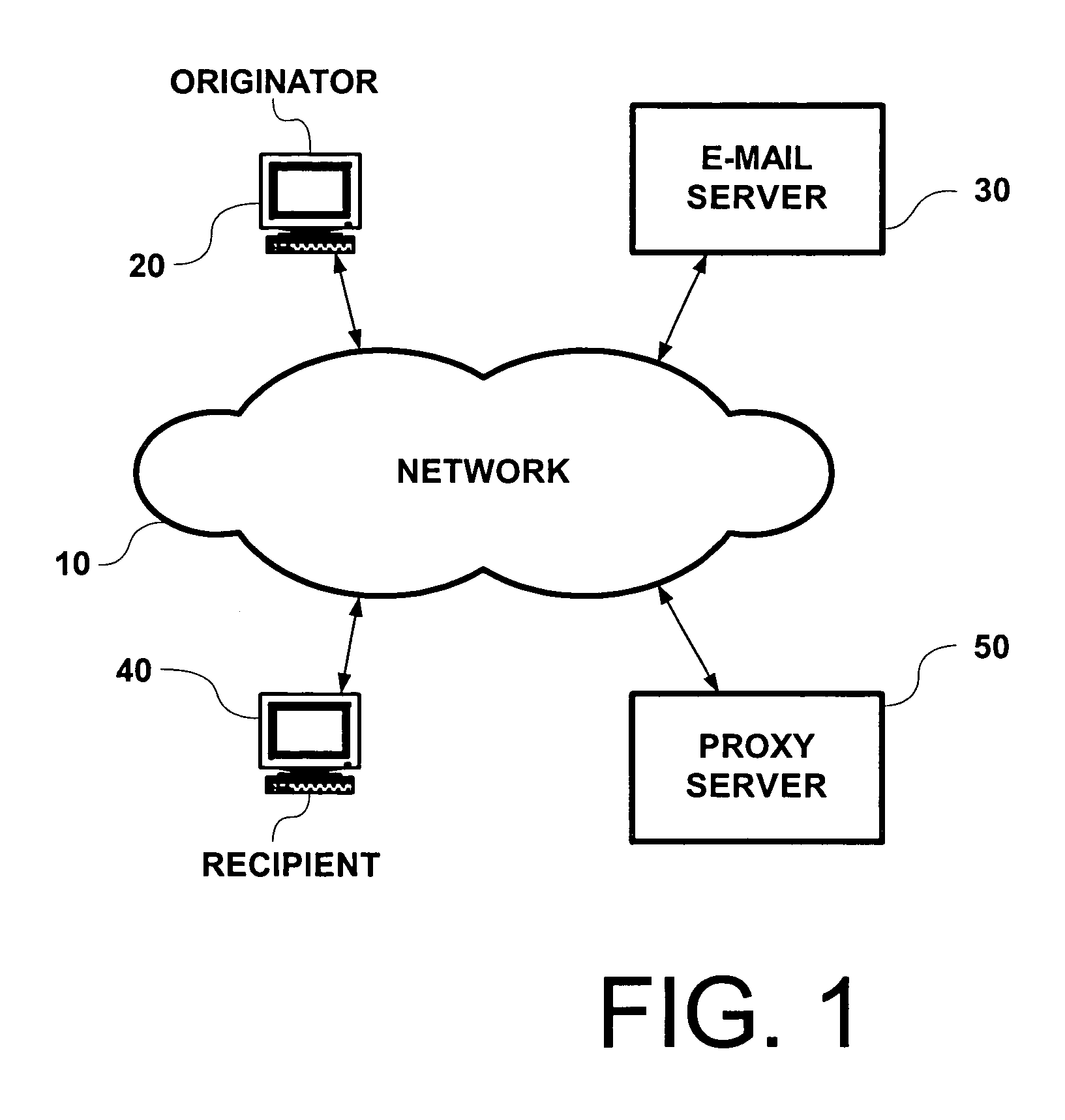 Reduction of network server loading