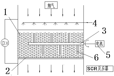 Flue gas denitration catalyst