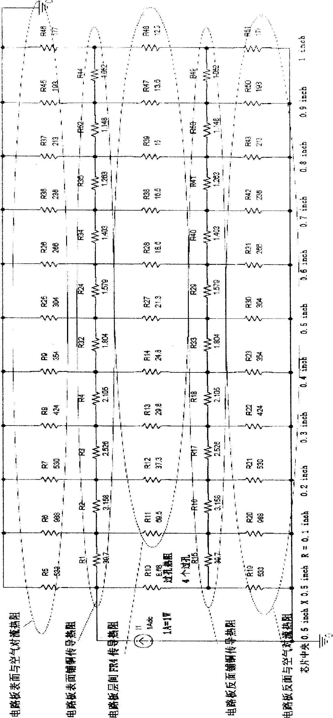 Radiation design method in PCB design