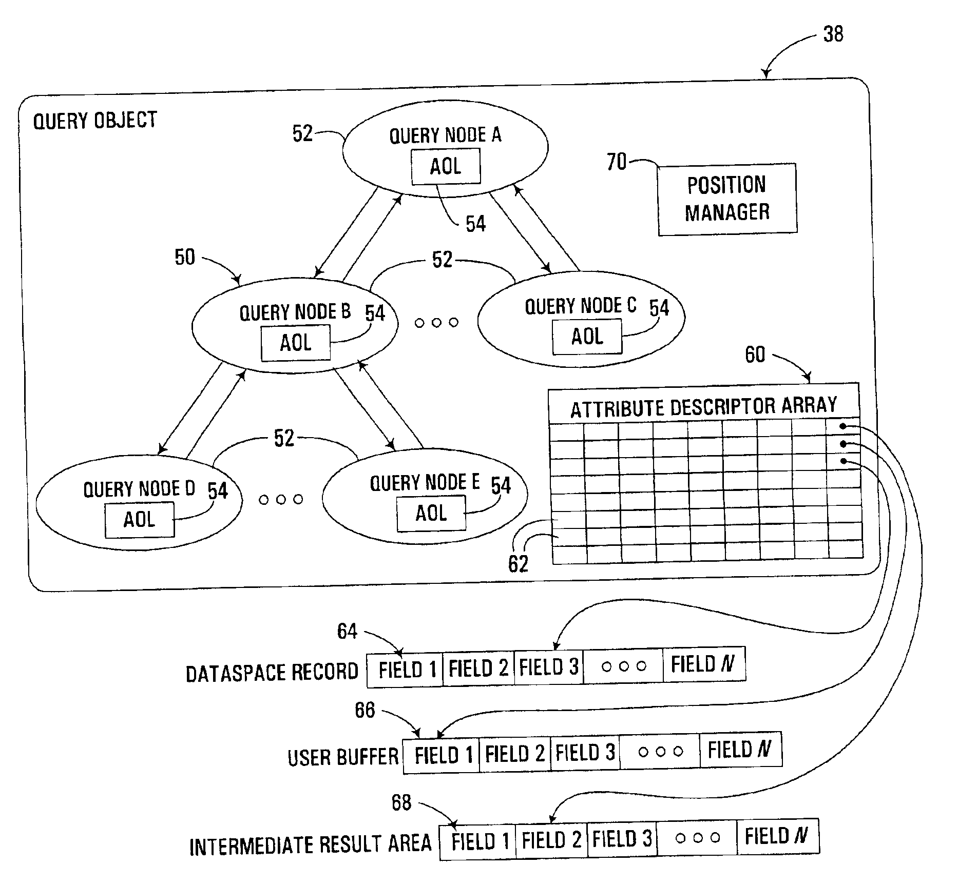 Parallel database query processing for non-uniform data sources via buffered access