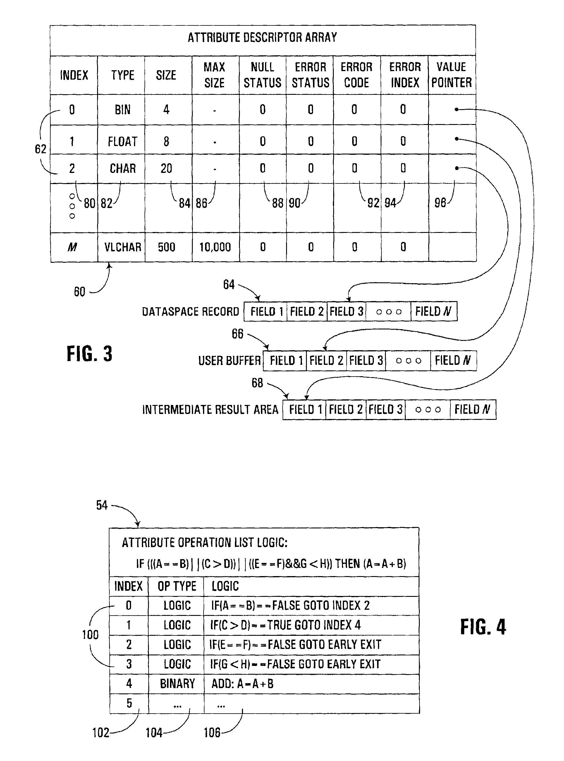 Parallel database query processing for non-uniform data sources via buffered access