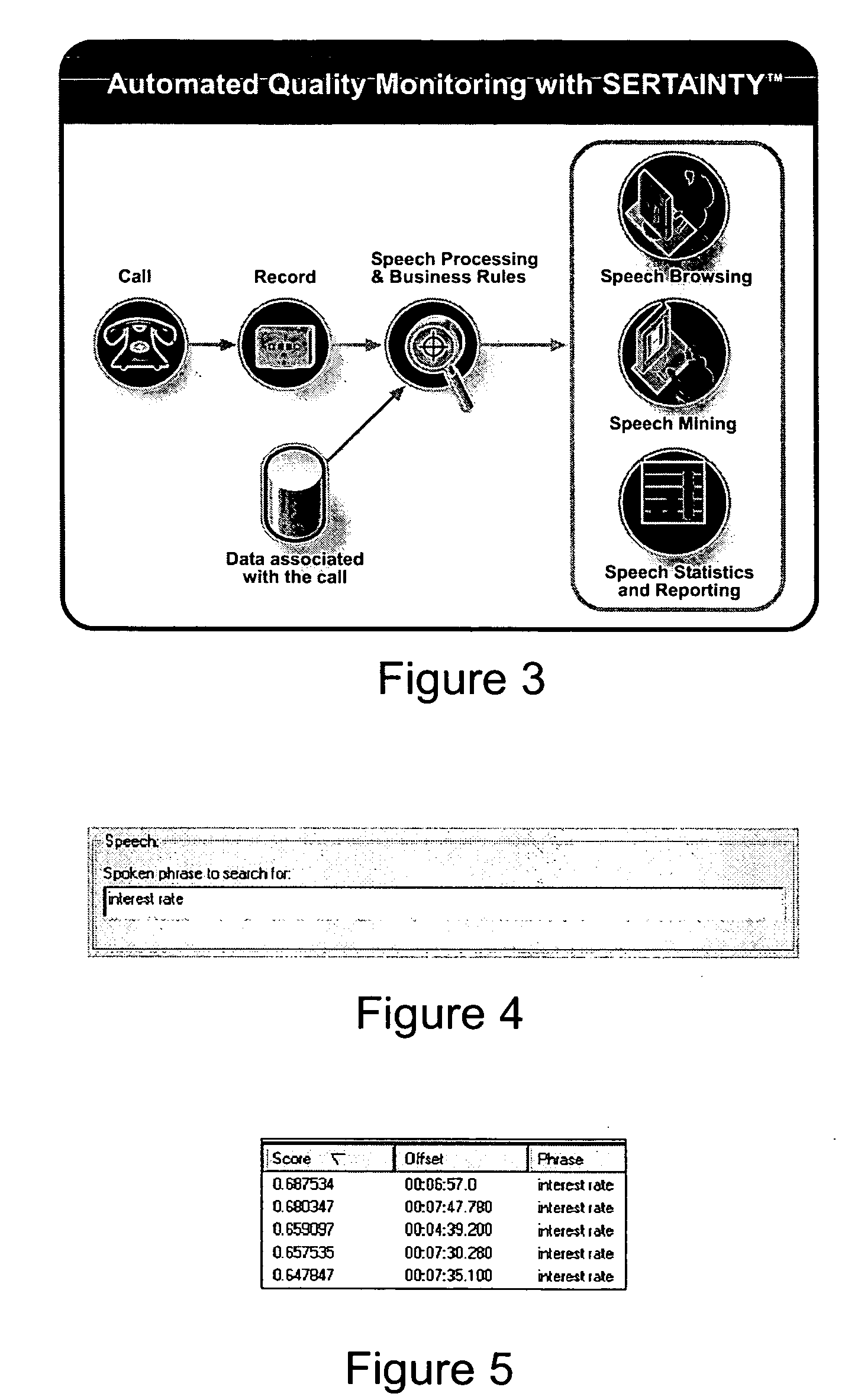 System for and method of automated quality monitoring