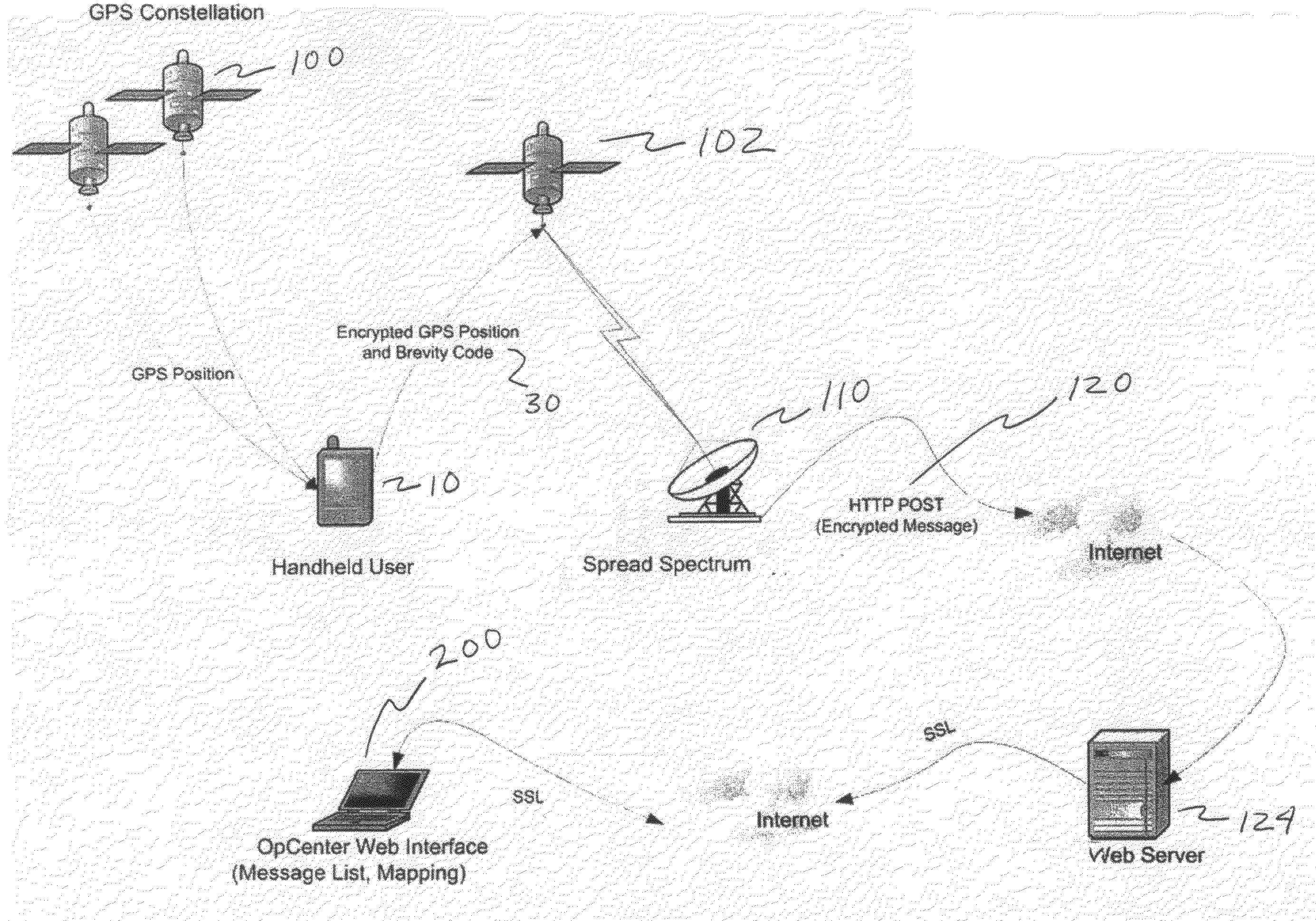 Mobile asset tracking unit, system and method