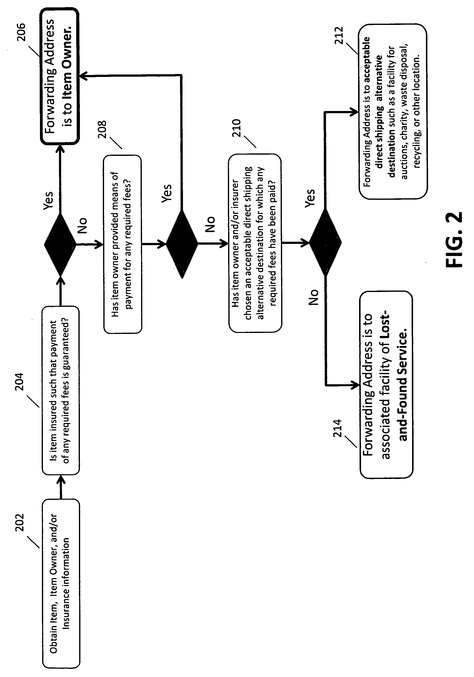 System for providing insurance associated with a lost-and-found service