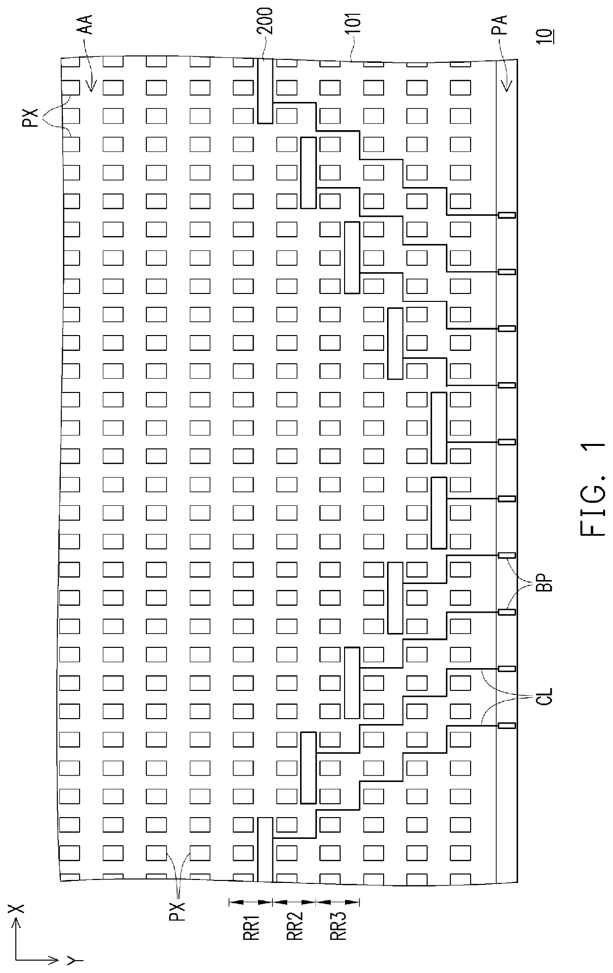 Pixel array substrate with narrow peripheral area and narrow bezel design of display panel