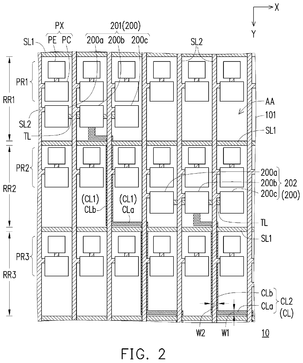 Pixel array substrate with narrow peripheral area and narrow bezel design of display panel