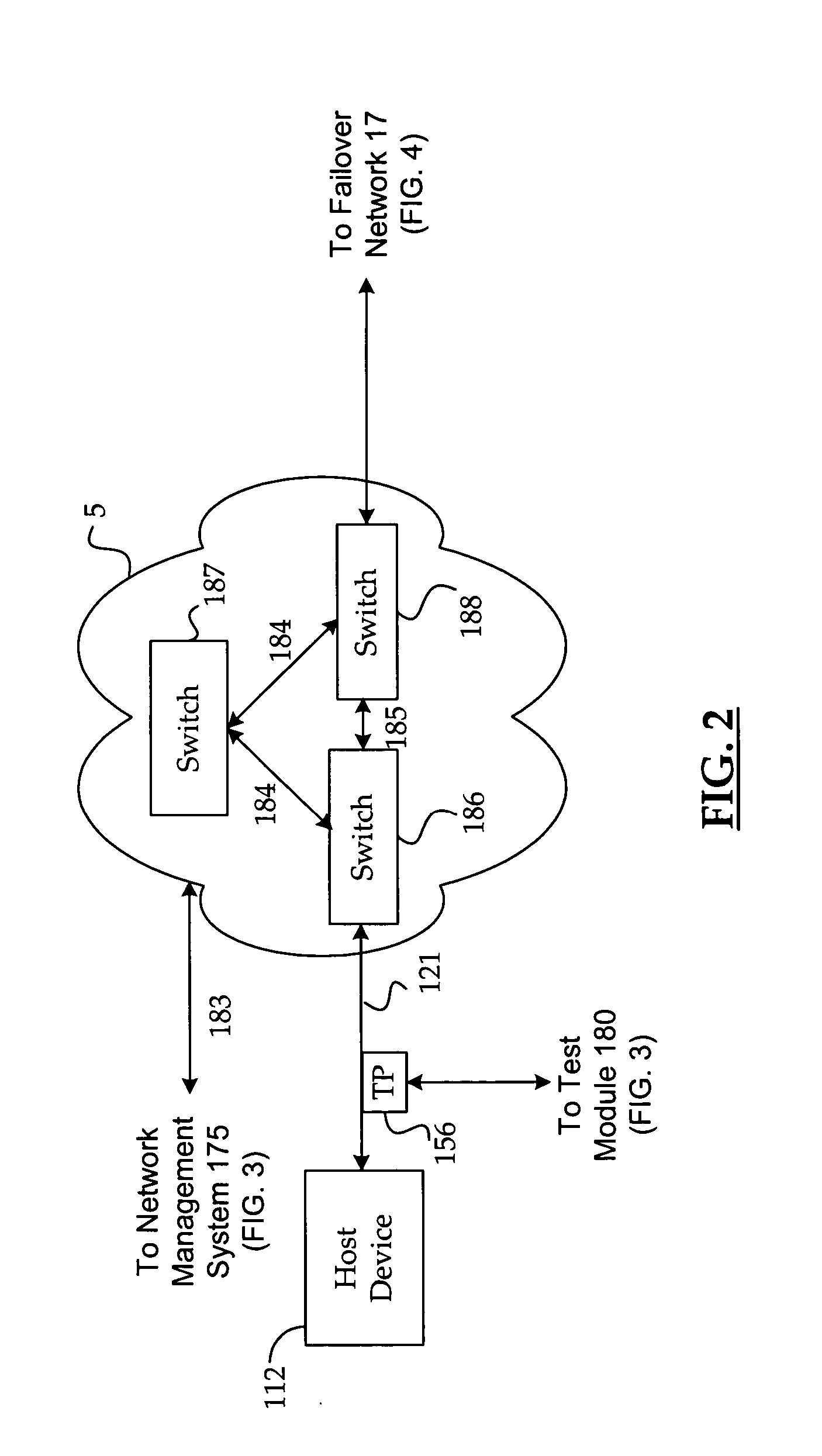 Method and system for automatically rerouting logical circuit data from a logical circuit failure to dedicated backup circuit in a data network