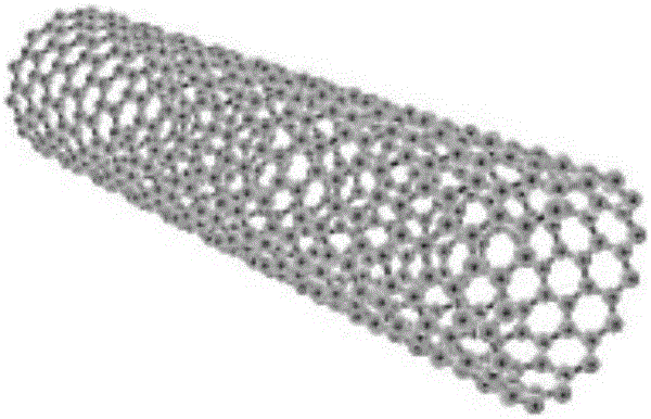 Preparation method of graphene hybrid carbon nanotube