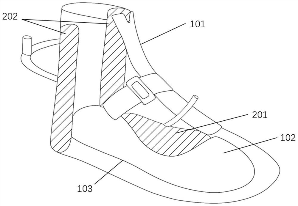 Dynamically adjustable flexible arch-ankle system and control method thereof