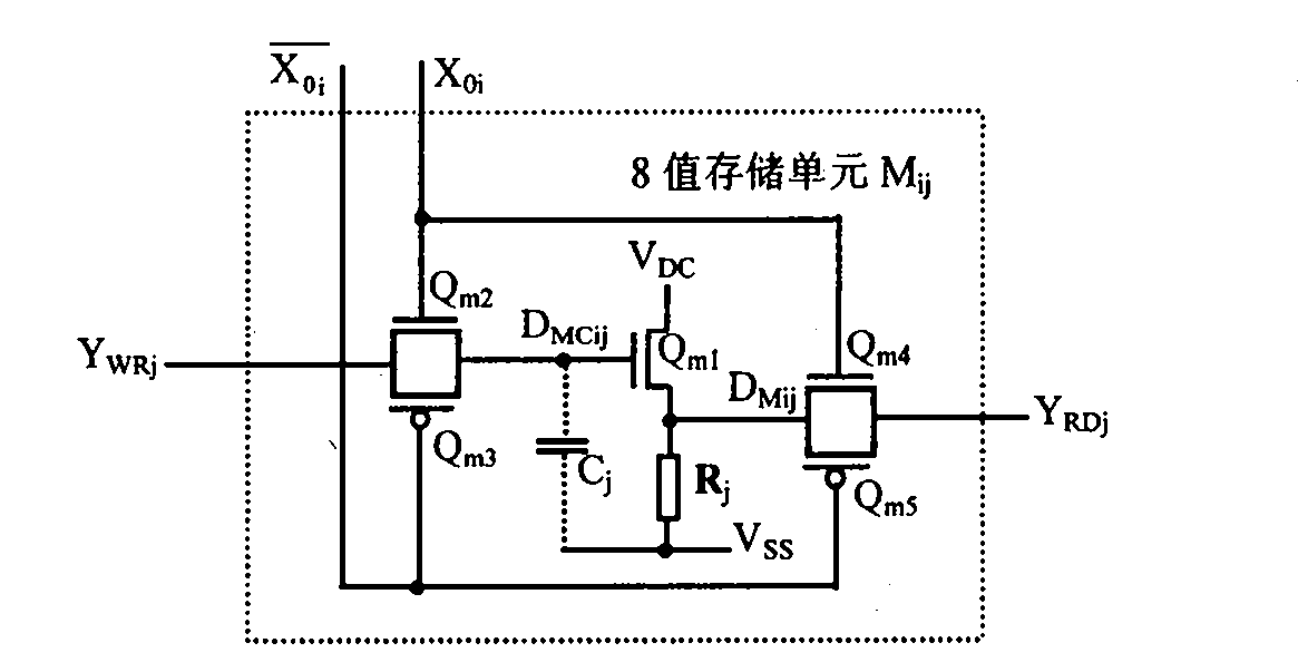 8-value memory cell embedded in dram storage matrix, and corresponding conversion circuit thereof