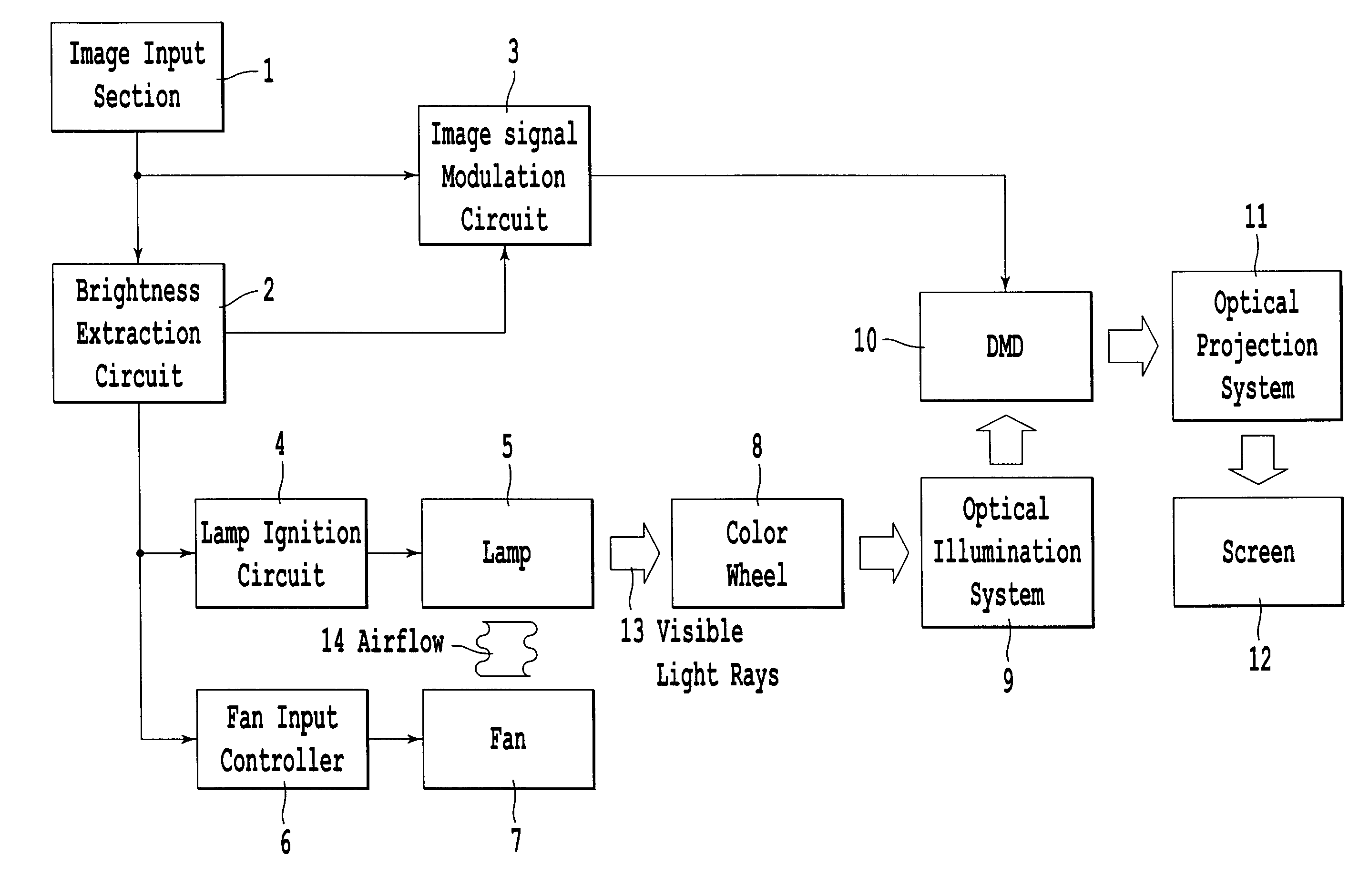 Display apparatus