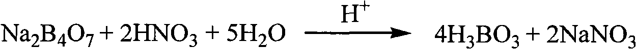 Method for testing content of boron trioxide in glass containing zinc and lead