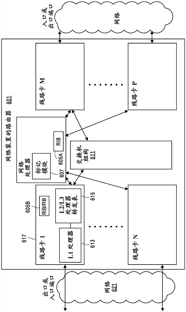 Method of packet marking for flow analytics