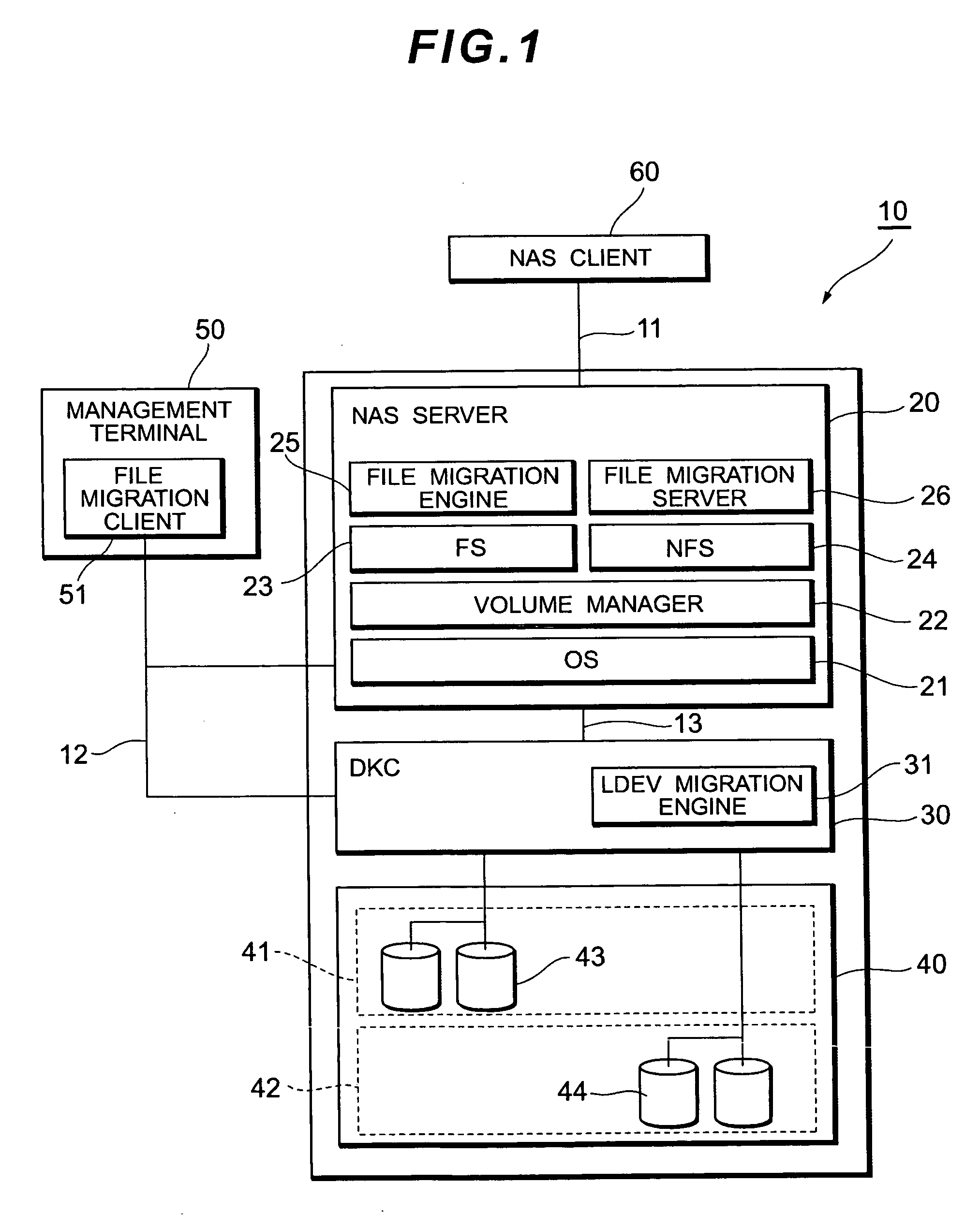 Storage system, file migration method and computer program product