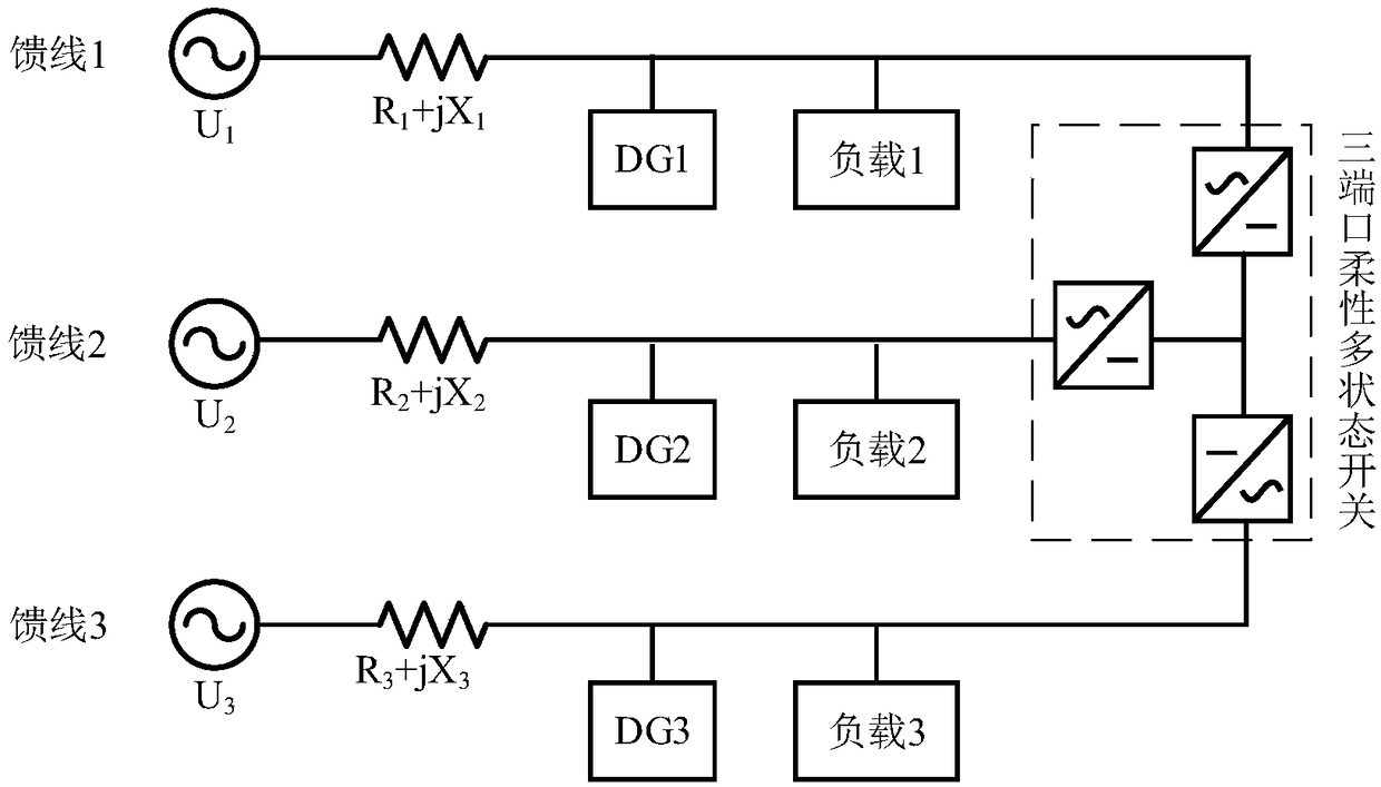 Power distribution network voltage fluctuation out-of-limit inhibition method based on flexible multi-state switch