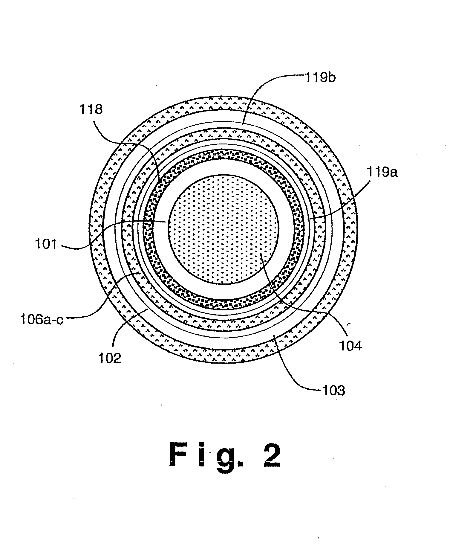 Magnetic annealing tool heat exchange system and processes