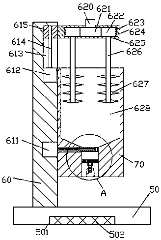 Garbage disposal plant