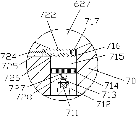 Garbage disposal plant