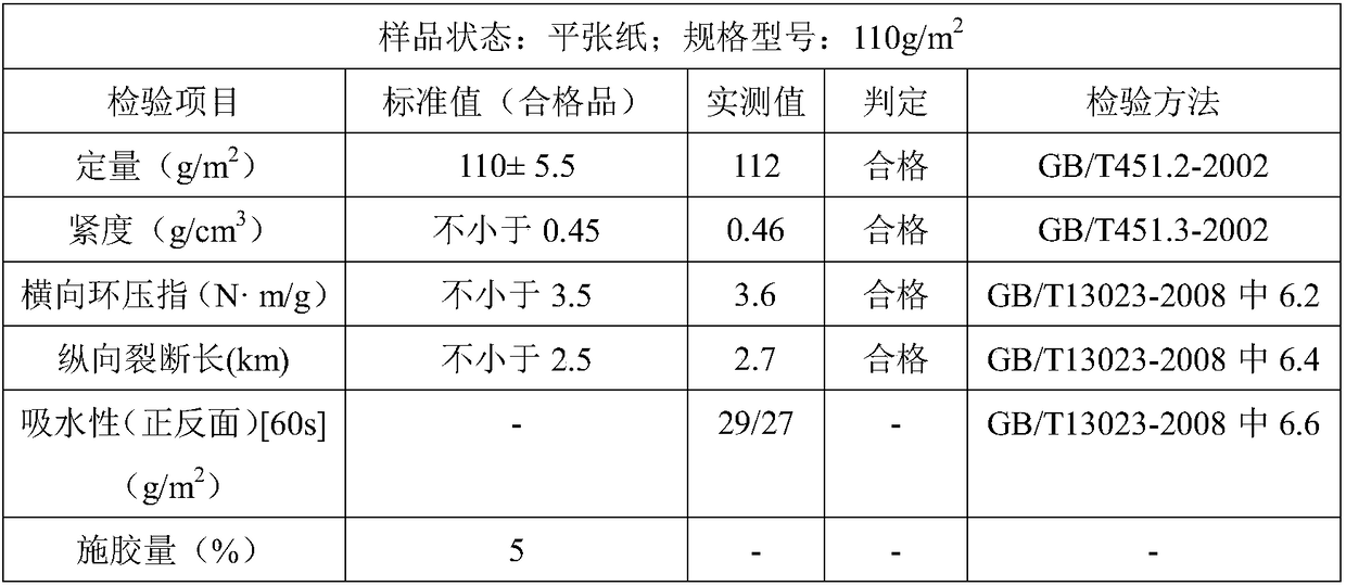 Unbleach pulp and preparation technology and application thereof