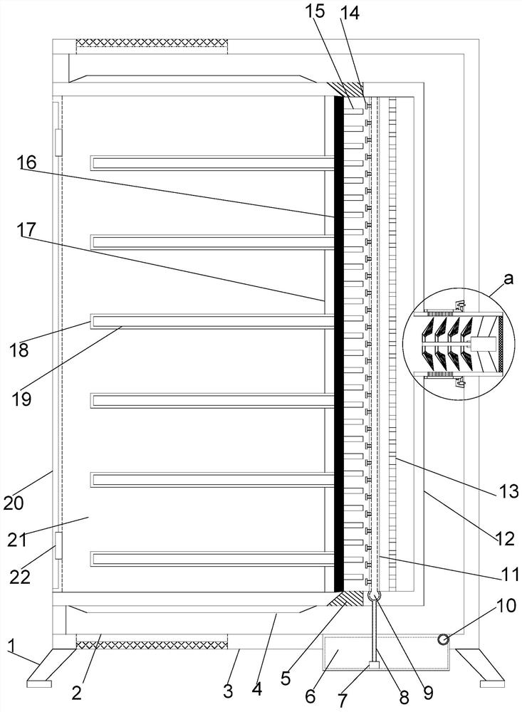 A high-efficiency cooling and heat-dissipating device for a clad power cabinet