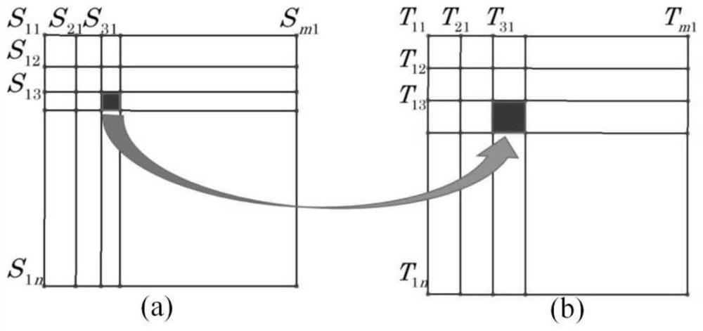 A laser shaping system for off-axis reflection free-form surface