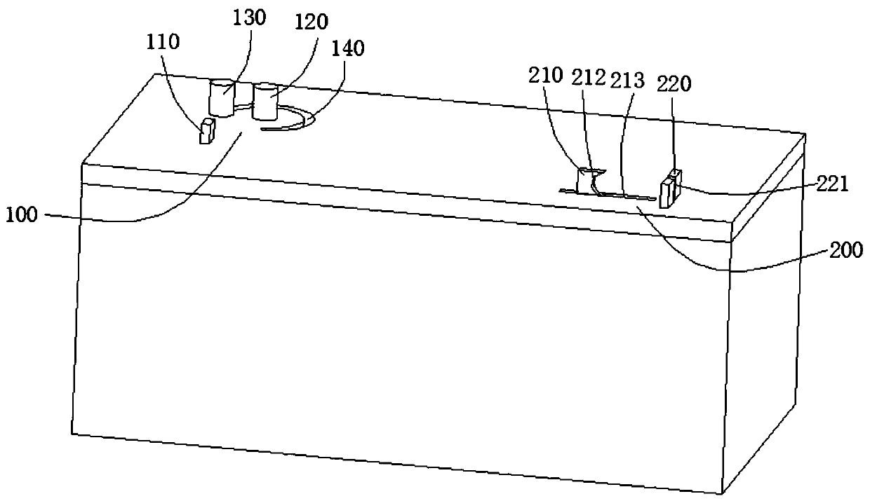 Stay wire preassembly platform