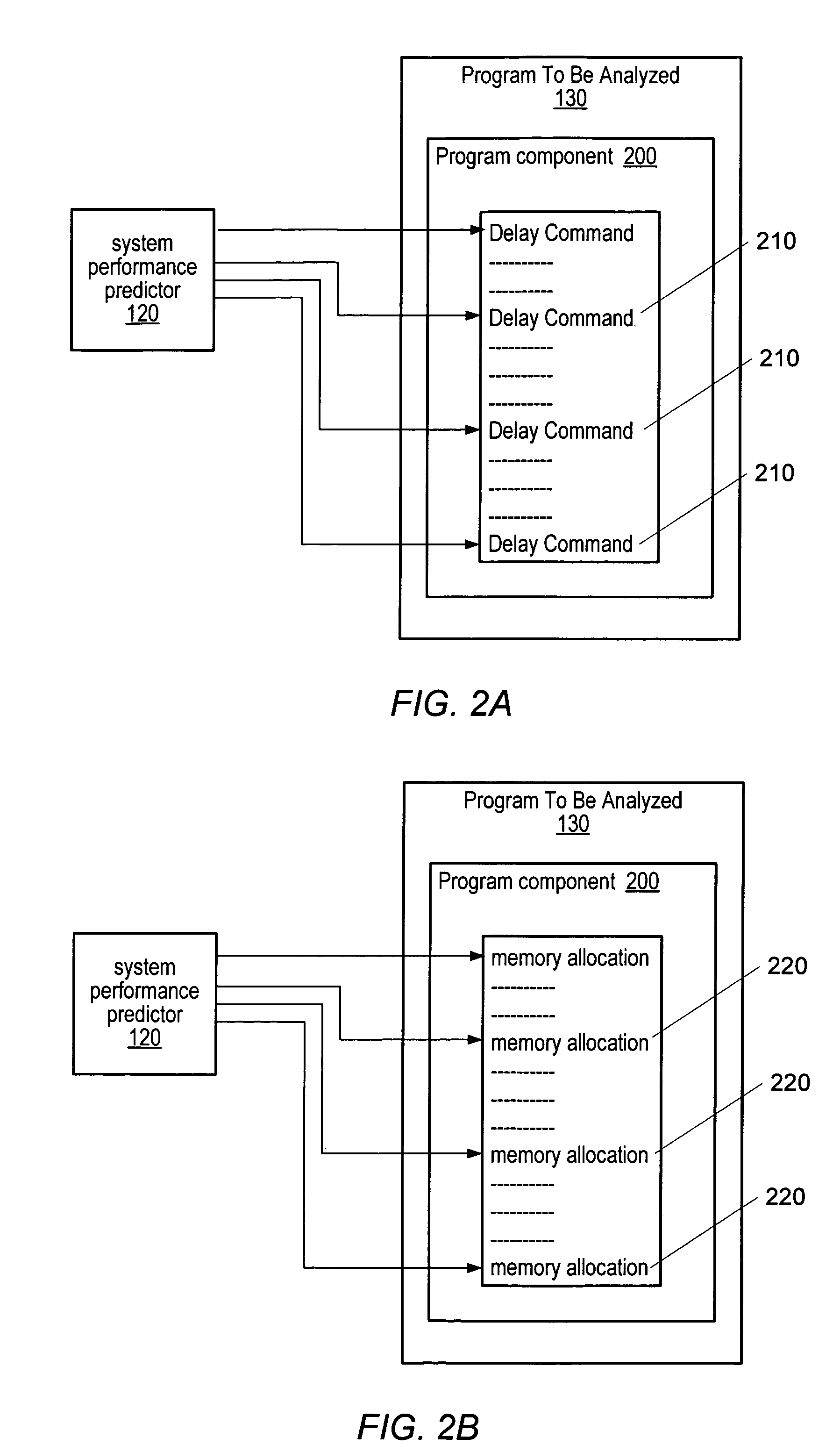 System performance prediction