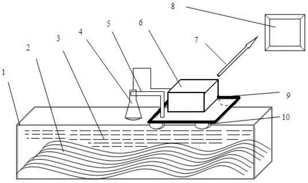 Visual measurement and 3D reconstruction method of model terrain in muddy water