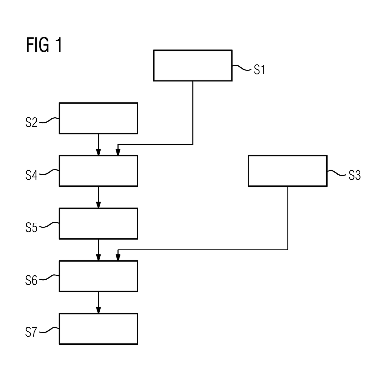 Acquisition and processing of measurement data by a combined magnetic resonance and x-ray device