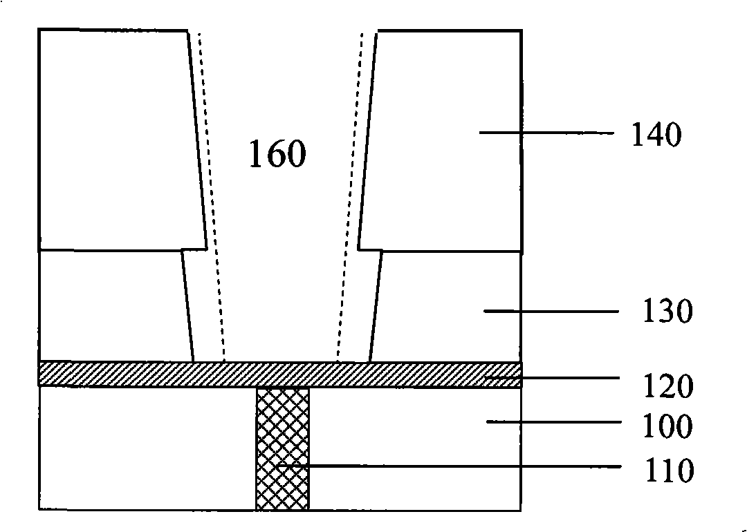 Capacitor manufacturing method