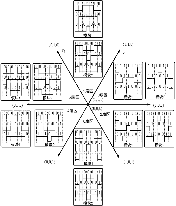 Space vector pulse width modulation (SVPWM) interleaving system and interleaving control method thereof