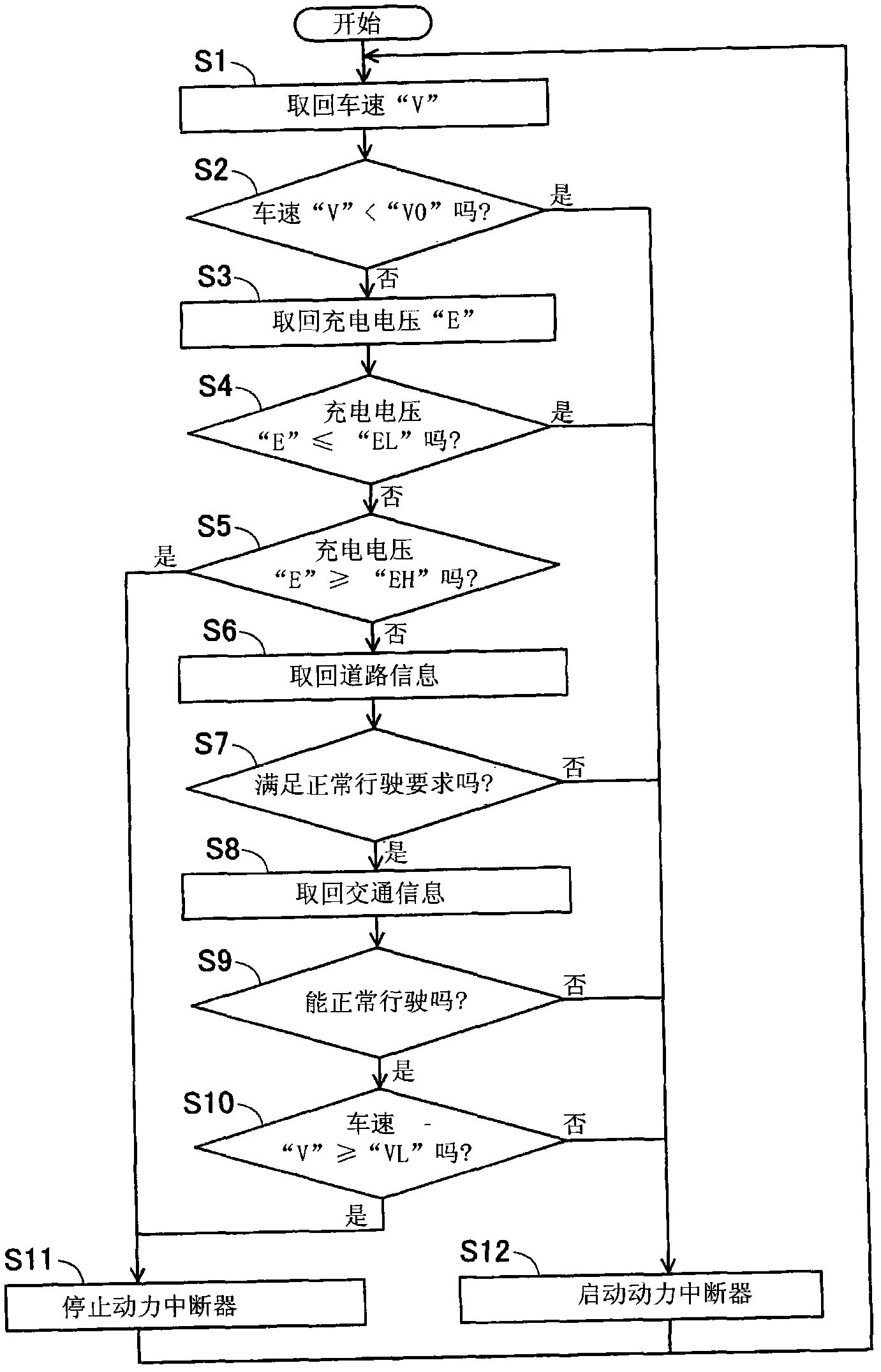 Power transmission mechanism for hybrid vehicle