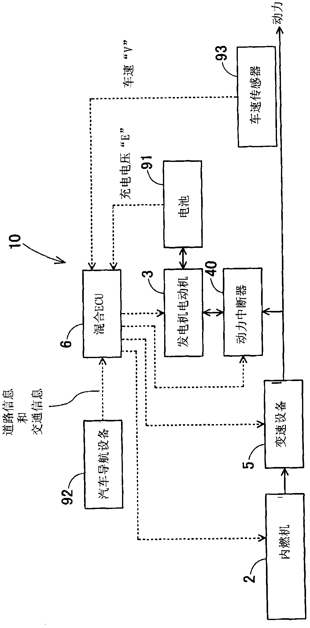 Power transmission mechanism for hybrid vehicle